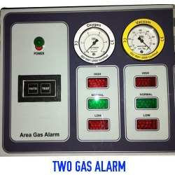 Gas Alarm System